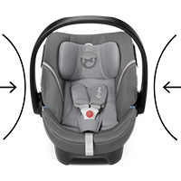 Cybex aton headrest regulation
